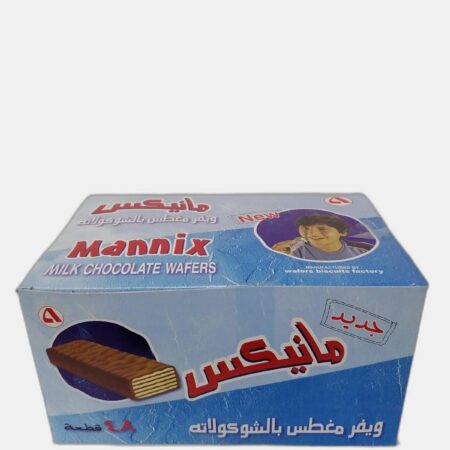 مانيكس48